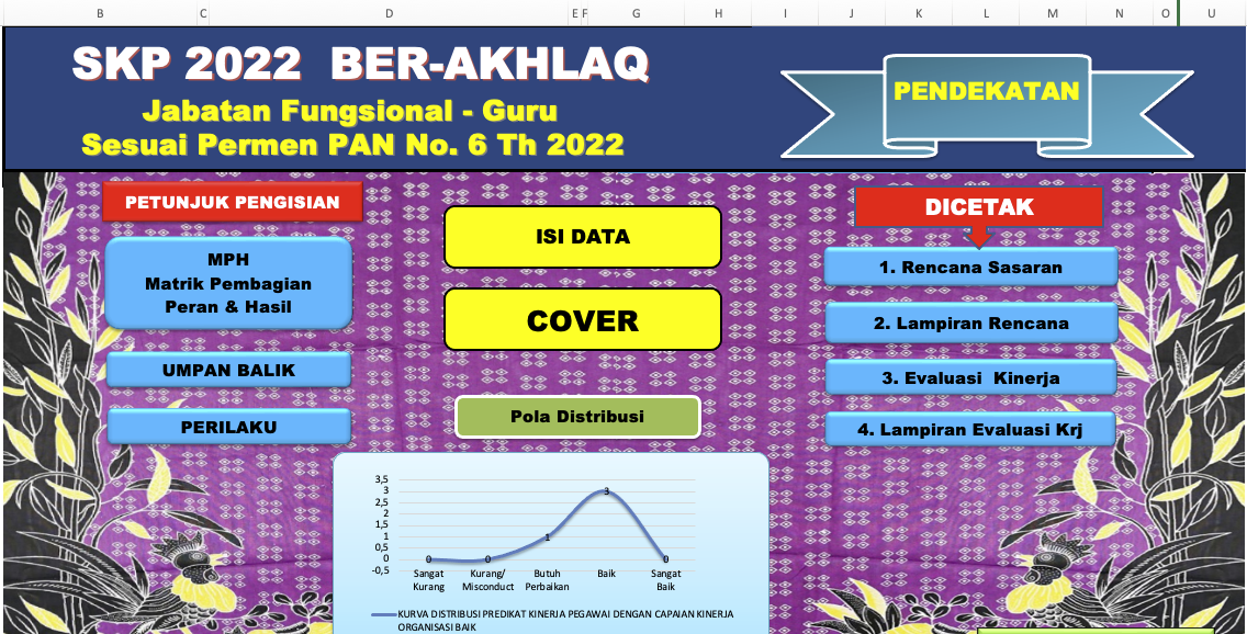 Contoh SKP Guru 2022 Excel Terbaru - Farazinux