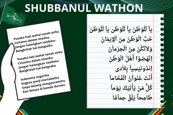 Lirik Lagu Ya Lal Wathon, Arab, Latin dan Artinya