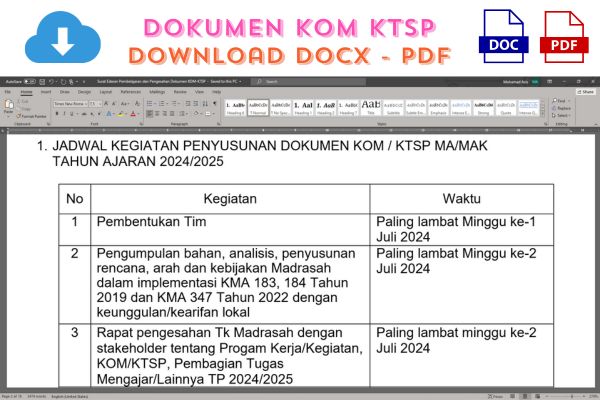 Format Dokumen KOM dan KTSP Tahun Ajaran 2024/2025 | DOCX Word