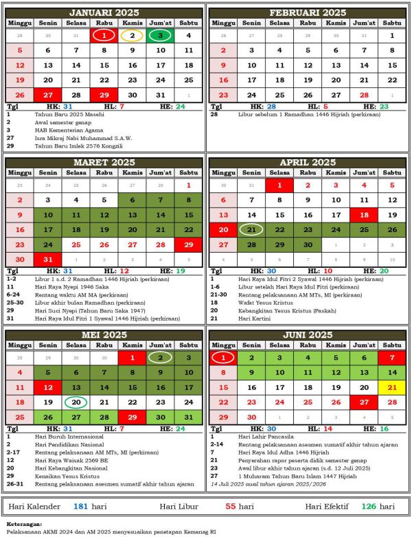 semester ganjil tahun ajaran 2024/2025