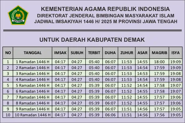 Jadwal Imsakiyah 2025 Kabupaten Demak | CDR, Ai, PDF, PSD