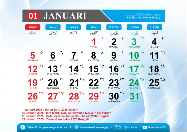 Kalender Hijriah Resmi Januari 2025