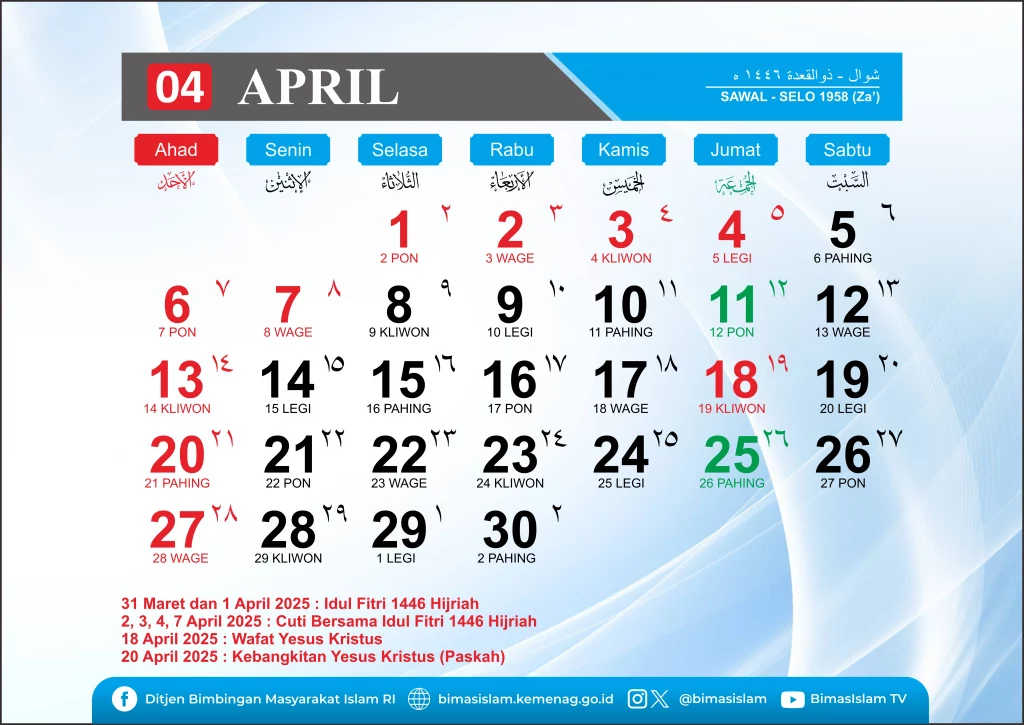 Kalender Hijriah Resmi April 2025