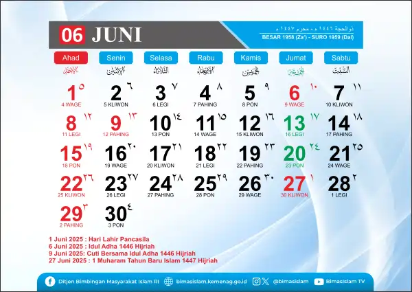 Kalender Hijriah Resmi Juni 2025