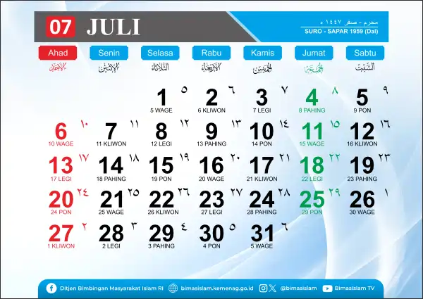 Kalender Hijriah Resmi Juli 2025