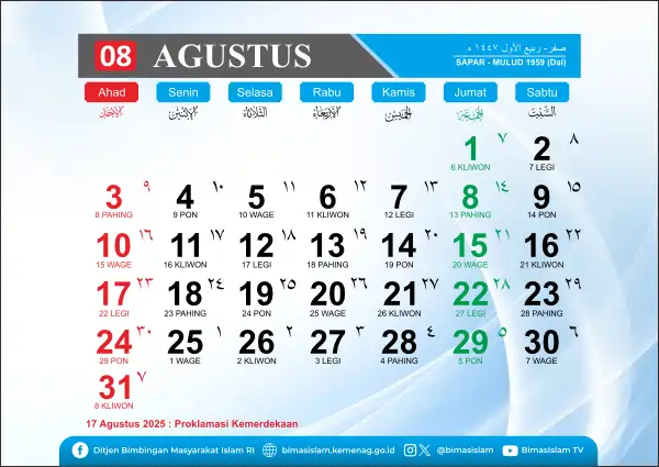 Kalender Hijriah Resmi Agustus 2025