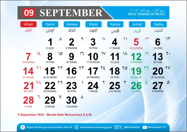 Kalender Hijriah Resmi September 2025