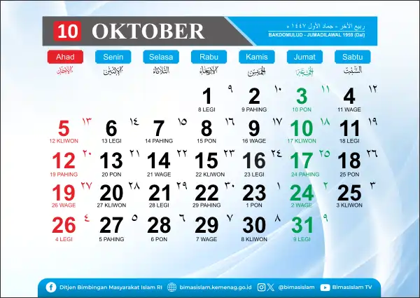 Kalender Hijriah Resmi Oktober 2025