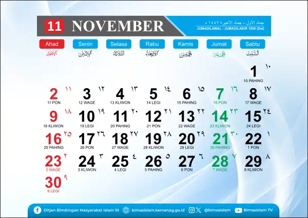 Kalender Hijriah Resmi November 2025