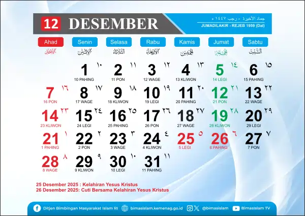 Kalender Hijriah Resmi Desember 2025